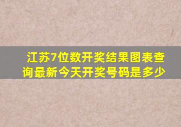 江苏7位数开奖结果图表查询最新今天开奖号码是多少
